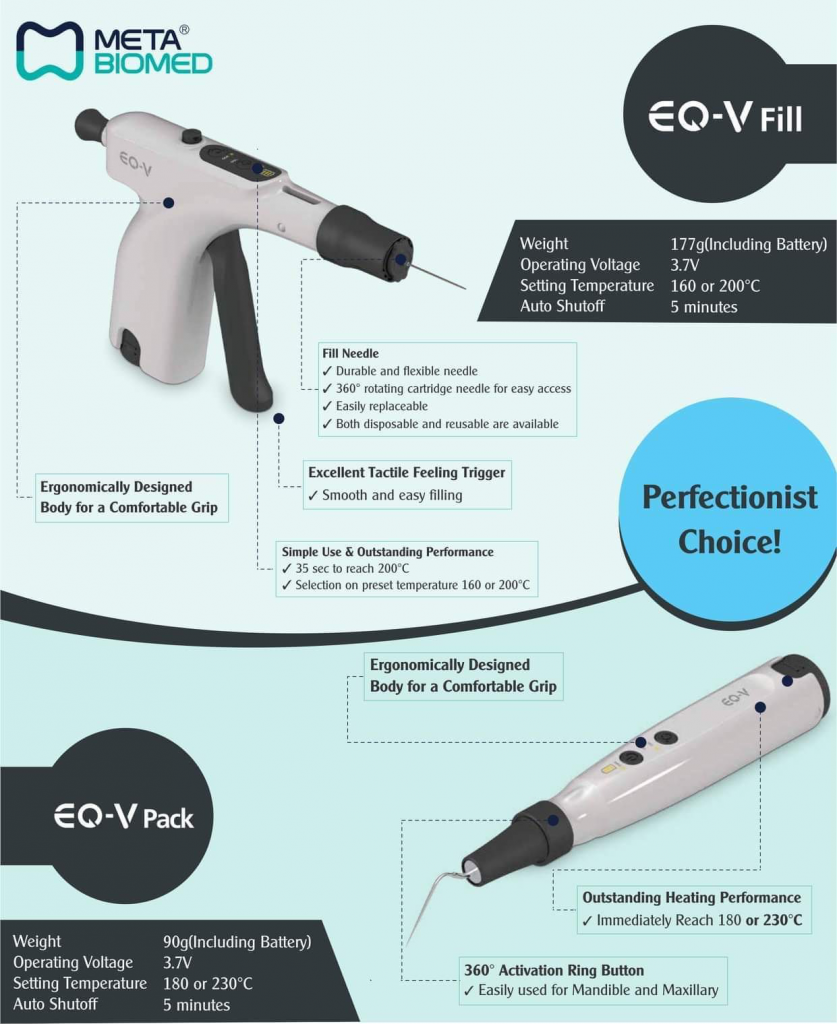 3D Obturation System EQV and E&Q Master Dr Bharat Agravat Advanced