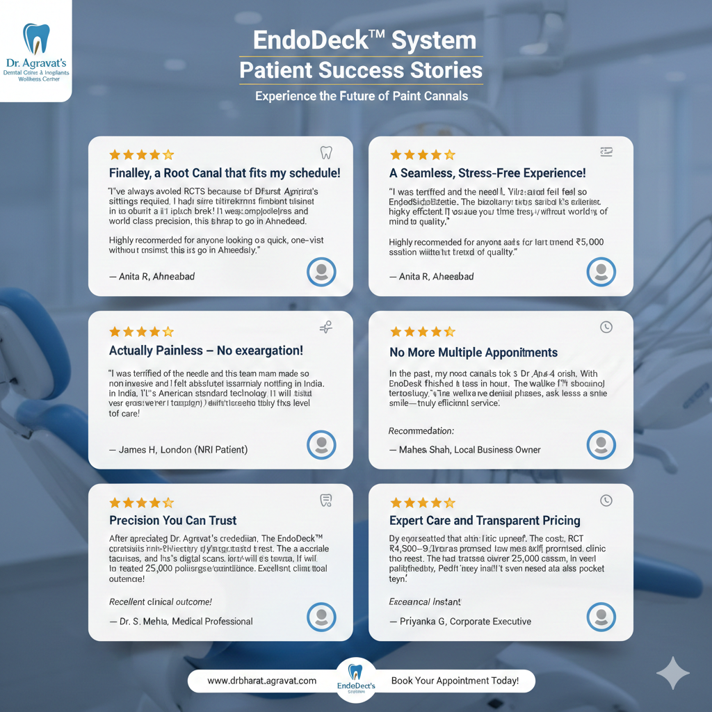 EndoDeck System Patients Success Stories of Dr Agravat Dental Clinic and Implant wellness center Ahmedabad, Gujarat, India